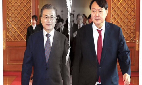 韩国新总统尹锡悦年龄(韩国新总统尹锡悦个人简历)