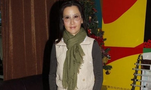 香港女演员祝文君(演员祝文君简历)