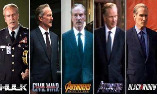 著名导演威廉赫特去世,凭借《蜘蛛女之吻》获得奥斯卡奖。