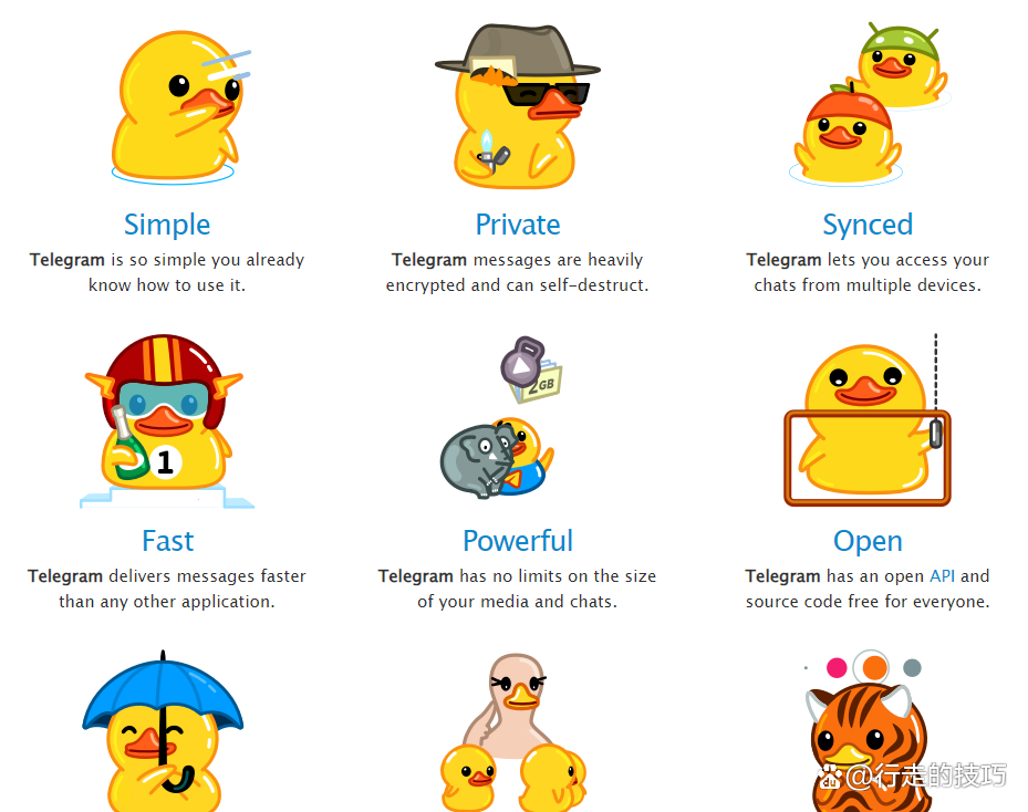 telegram注册最新参数