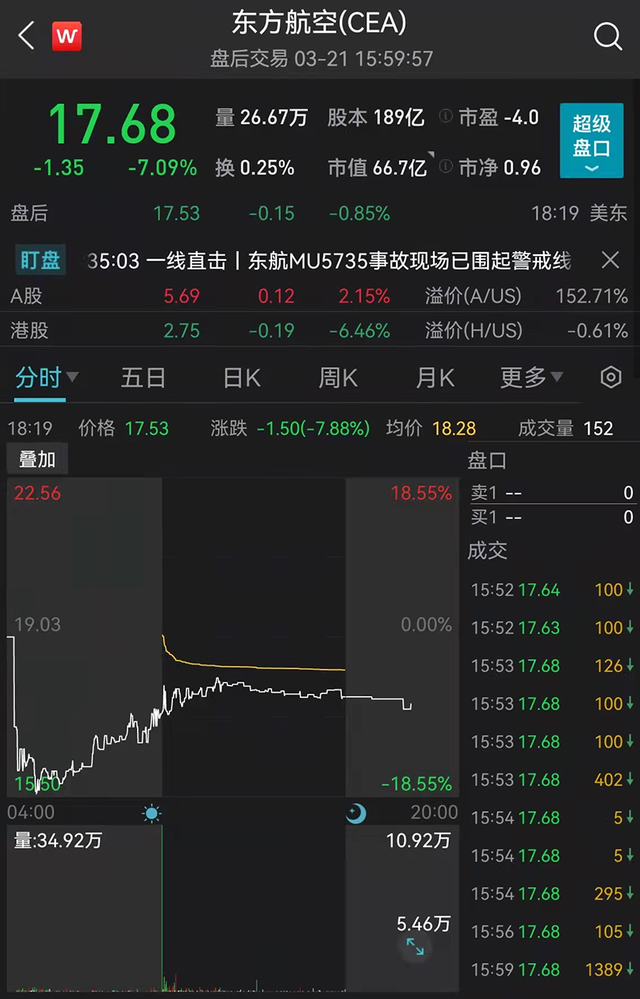 中国东方航空MU5735部分失事客机旅客家属赶往广西梧州
