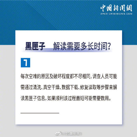 黑匣子能经受烈火焚烧等环境 黑匣子到底是什么？