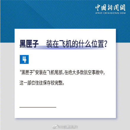 黑匣子能经受烈火焚烧等环境 黑匣子到底是什么？