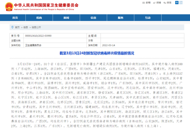 3月13日31省新增本土病例“1337+788”
