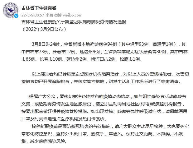 3月8日吉林新增本地确诊病例94例无症状80例