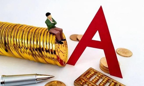 a股走势的情况(股市行情近期为什么大跌)