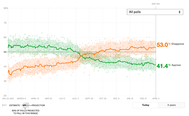 时隔5年 美国前总统奥巴马“重返”白宫的背后
