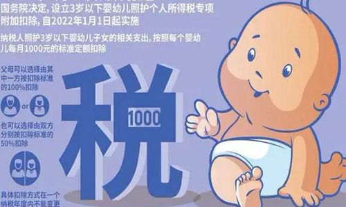 3岁以下婴幼儿照护纳入个税扣除(个税婴幼儿照护费用专项申报方式)