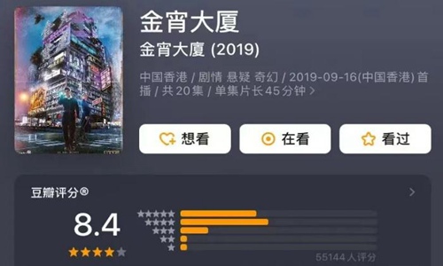 金宵大厦2免费在线(金宵大厦2免费看)