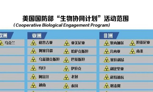 新冠肺炎真的被美国毒害了吗?为什么美国那么多人感染不乱?