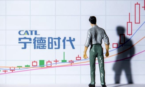 宁德时代总跌了多少(宁德时代会退市吗)