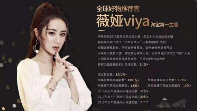 袁薇娅年收入多少钱(薇娅和袁爷爷采访是哪一年)