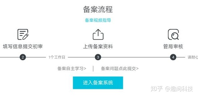 私人做网站需要准备什么?如何制作个人网站?