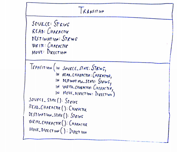 UnwHiteBoard:在线模糊照片转清晰PDF工具-转换后 在线模糊照片转清晰PDF工具官网