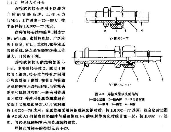 汽车供油管在哪里(汽车发动机回油管是在什么位置)