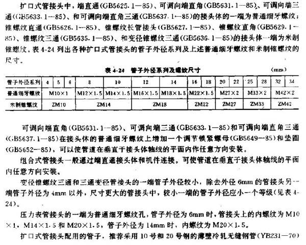 汽车供油管在哪里(汽车发动机回油管是在什么位置)