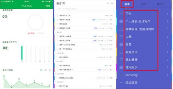 每天失眠到两三点(每天到了三点多就失眠怎么回事)
