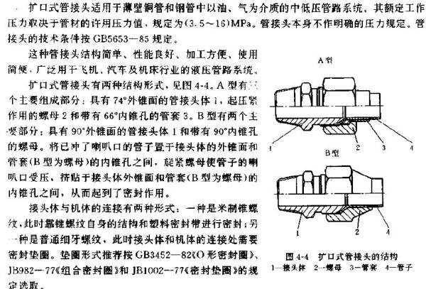 汽车供油管在哪里(汽车发动机回油管是在什么位置)