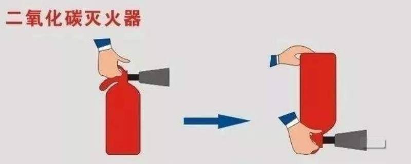 干粉灭火器的使用方法(二氧化碳灭火器的使用和操作方法)