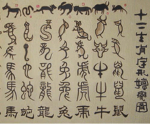 象形文字对照表(象形文字大全200字)