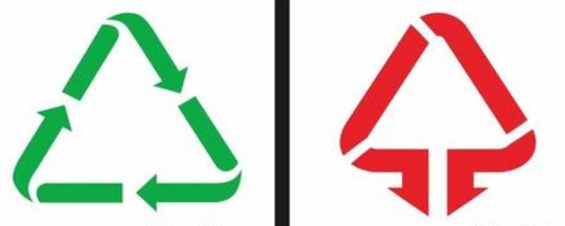 牙膏皮属于什么垃圾分类(牙膏皮属于什么垃圾北京)