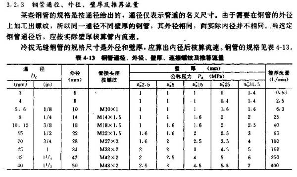 汽车供油管在哪里(汽车发动机回油管是在什么位置)