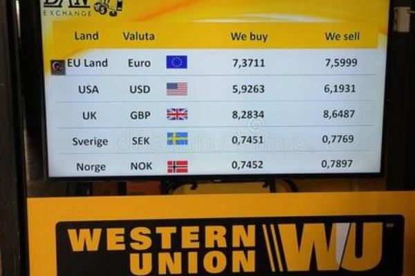 西联汇款操作流程(西联汇款程序)