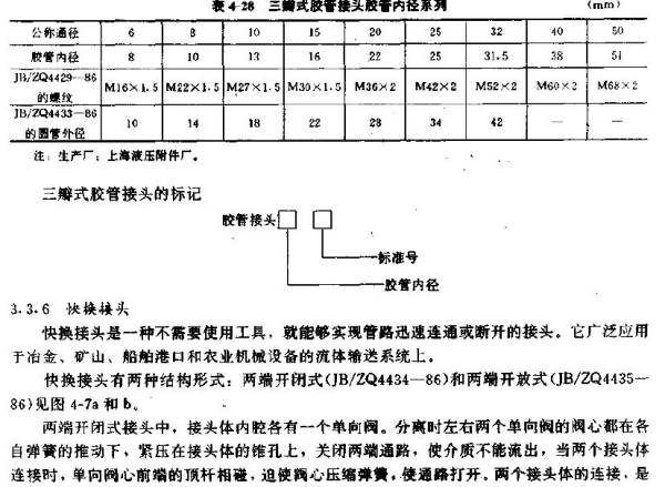 汽车供油管在哪里(汽车发动机回油管是在什么位置)