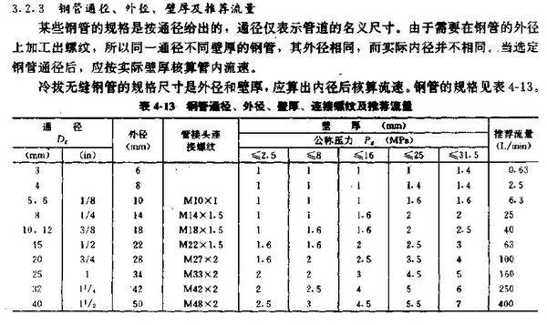 汽车供油管在哪里(汽车发动机回油管是在什么位置)