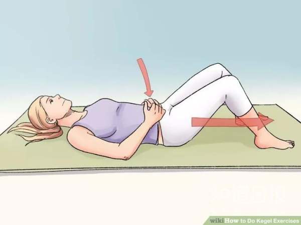 iGoogle中的Wikihow有一个RSS选项。“RSS”是什么意思？