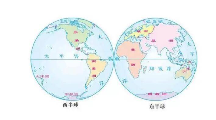 中国属于哪个半球哪个地区(中国属于哪个半球啊)