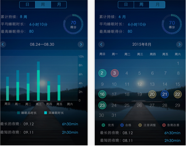 小睡眠记录睡眠是整晚开着手机吗(小睡眠需要网络吗)