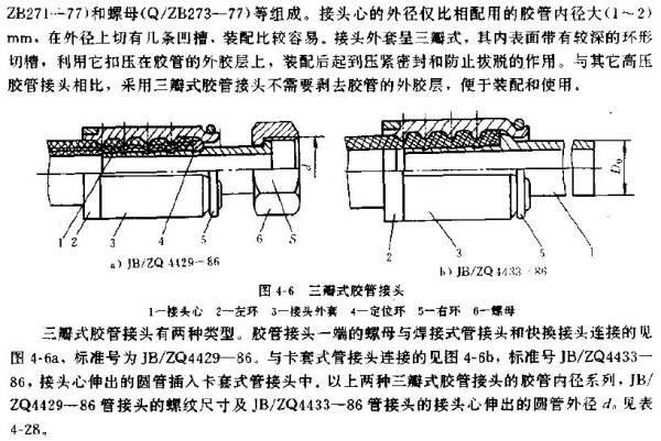 汽车供油管在哪里(汽车发动机回油管是在什么位置)