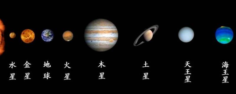 八大行星排列顺序的故事(八大行星排列顺序儿歌)