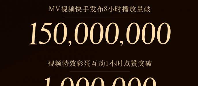 周：六年后，他回来了，又创造了一个奇迹。他娶了一个年轻的模特昆凌，她在四年内失去了生命。