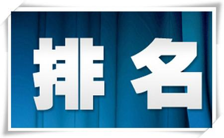 手机排行榜(手机排行榜2021手机销量排行榜)