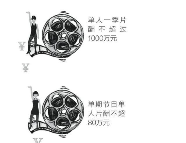 刘烨会演戏吗(刘烨演戏好吗)