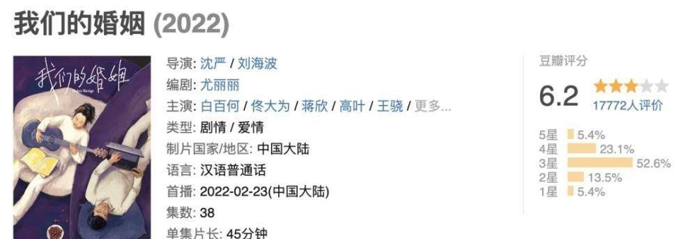 因为《一指禅》拍了五年，90多亿票房无人问津，百合还能翻盘吗？