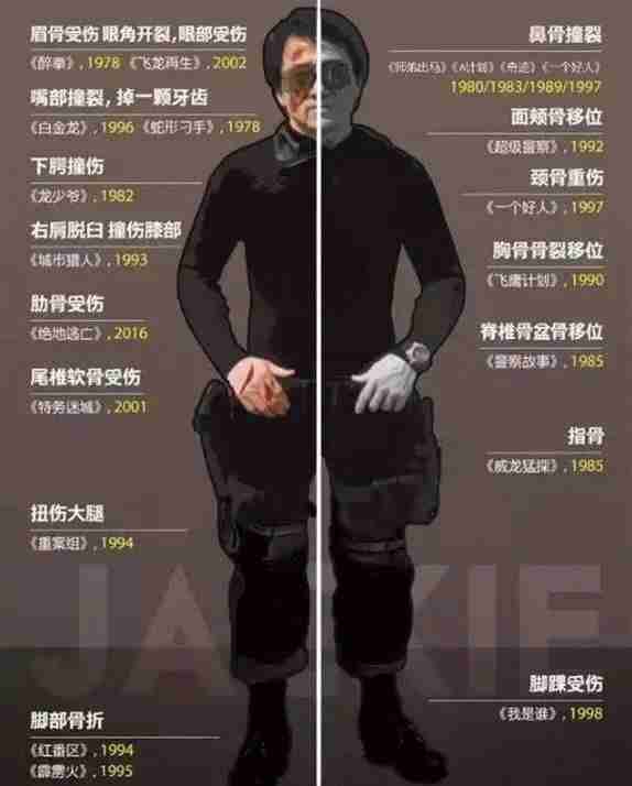 与“死神”赛跑的明星,休遭遇车祸,杨颖遭遇地震。他死里逃生。