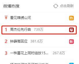 周:六年后,他回来了,又创造了一个奇迹。他娶了一个年轻的模特昆凌,她在四年内失去了生命。