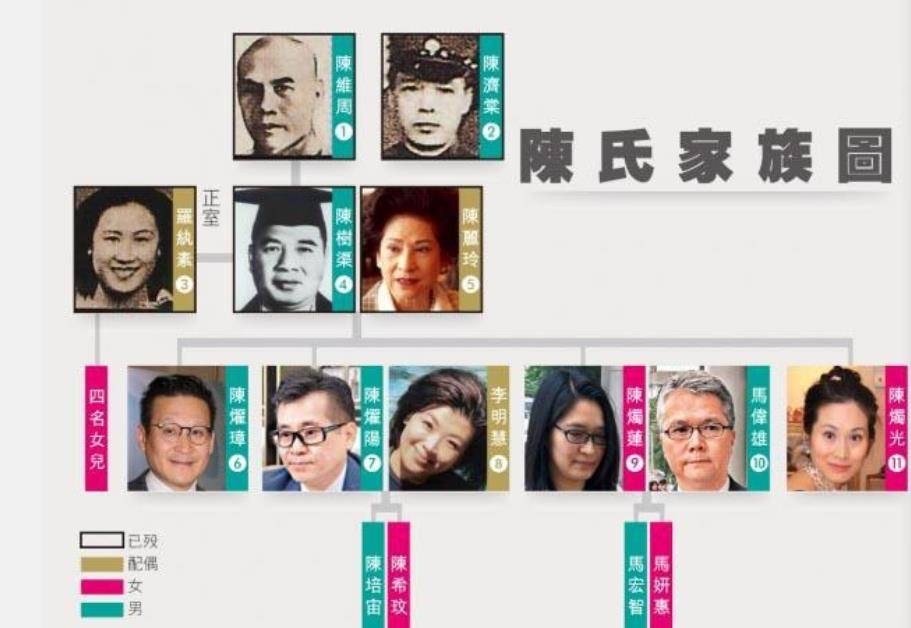 68岁的何鸿燊昔日心腹吴志诚，40岁的HKU大三学生何艳娟的《忘年交》