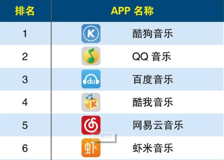大学排行榜985(大学排行榜2022最新排名)