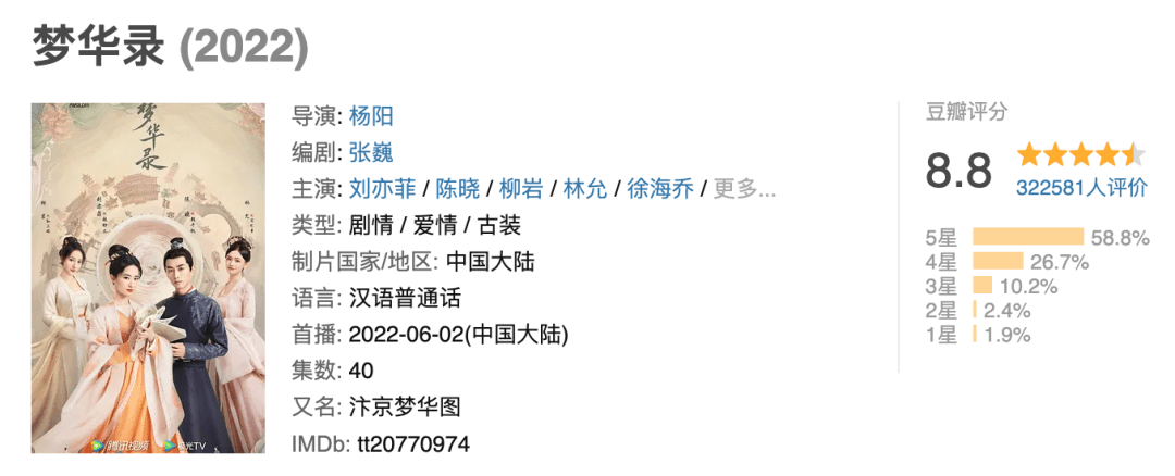 刘亦菲的腹肌(韩国腹肌刘亦菲)