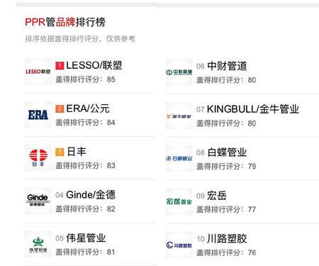 大学排行榜985(大学排行榜2022最新排名)