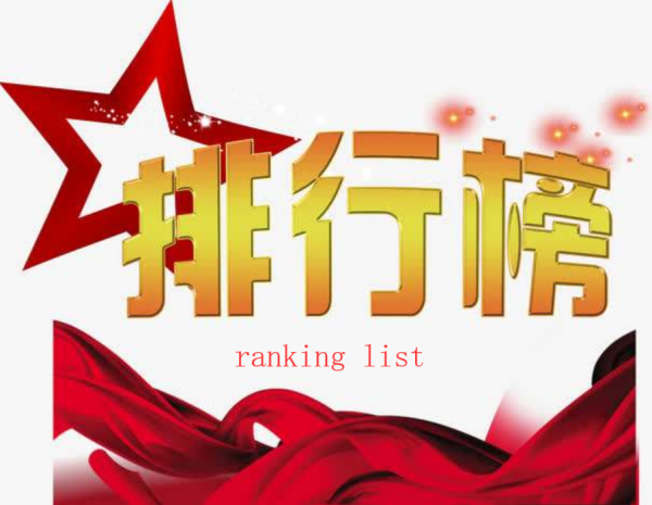 全国十大电视排行榜(全国十大电视液晶屏生产厂家)