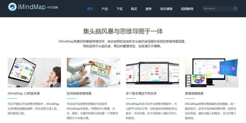 iMindMap