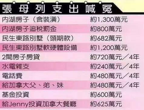 范玮琪怎么伤害张韶涵(范玮琪背叛张韶涵)