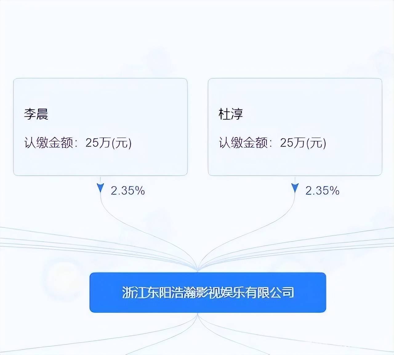 新疆女演员佳奈《梦华录》好漂亮！这就比刘的运更神奇了