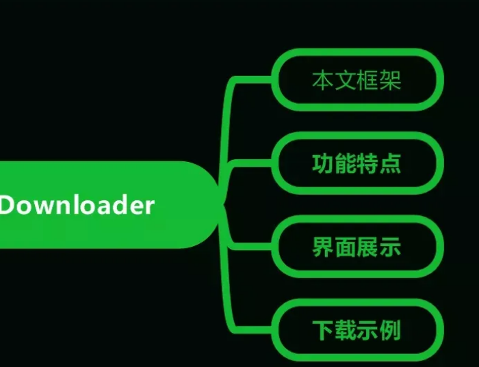 腾讯视频youku下载工具Kabuu-Video-Downloader