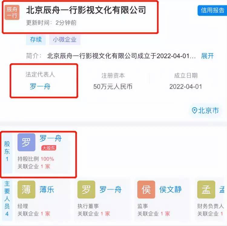 罗一舟综艺赞助被抵制,品牌主播人山人海。网友向深交所投诉。